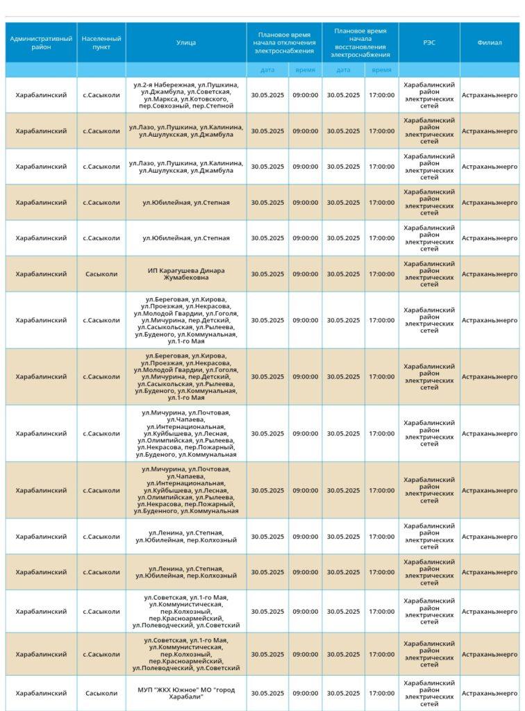 30 мая в Астраханской области пройдут очередные массовые отключения света — фото 5