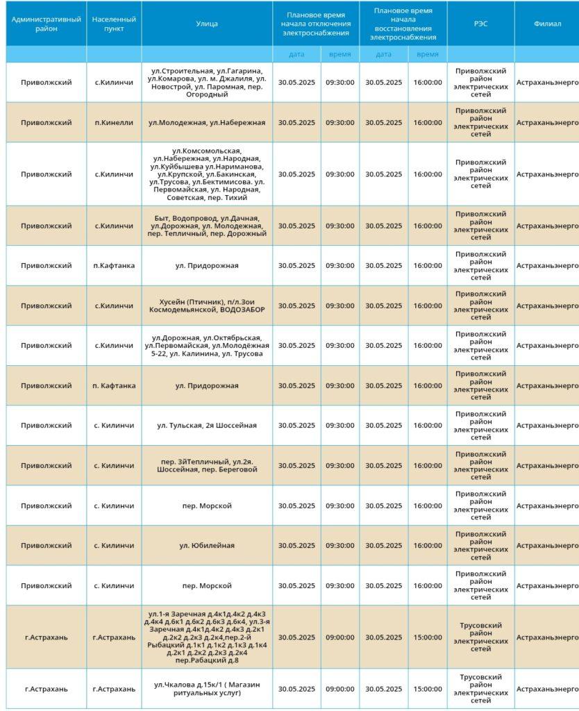 30 мая в Астраханской области пройдут очередные массовые отключения света — фото 1