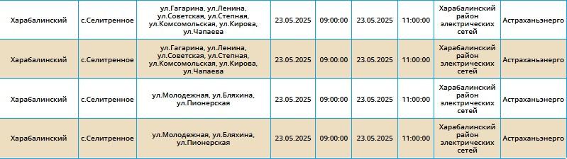 Завтра жители Астрахани и области останутся без света — фото 3