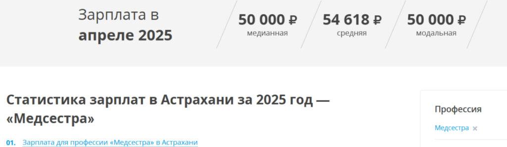 В Астраханской области нехватка медсестер. Почему? — фото 2