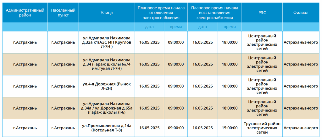 16 мая тысячи астраханцев планово останутся без света — фото 4