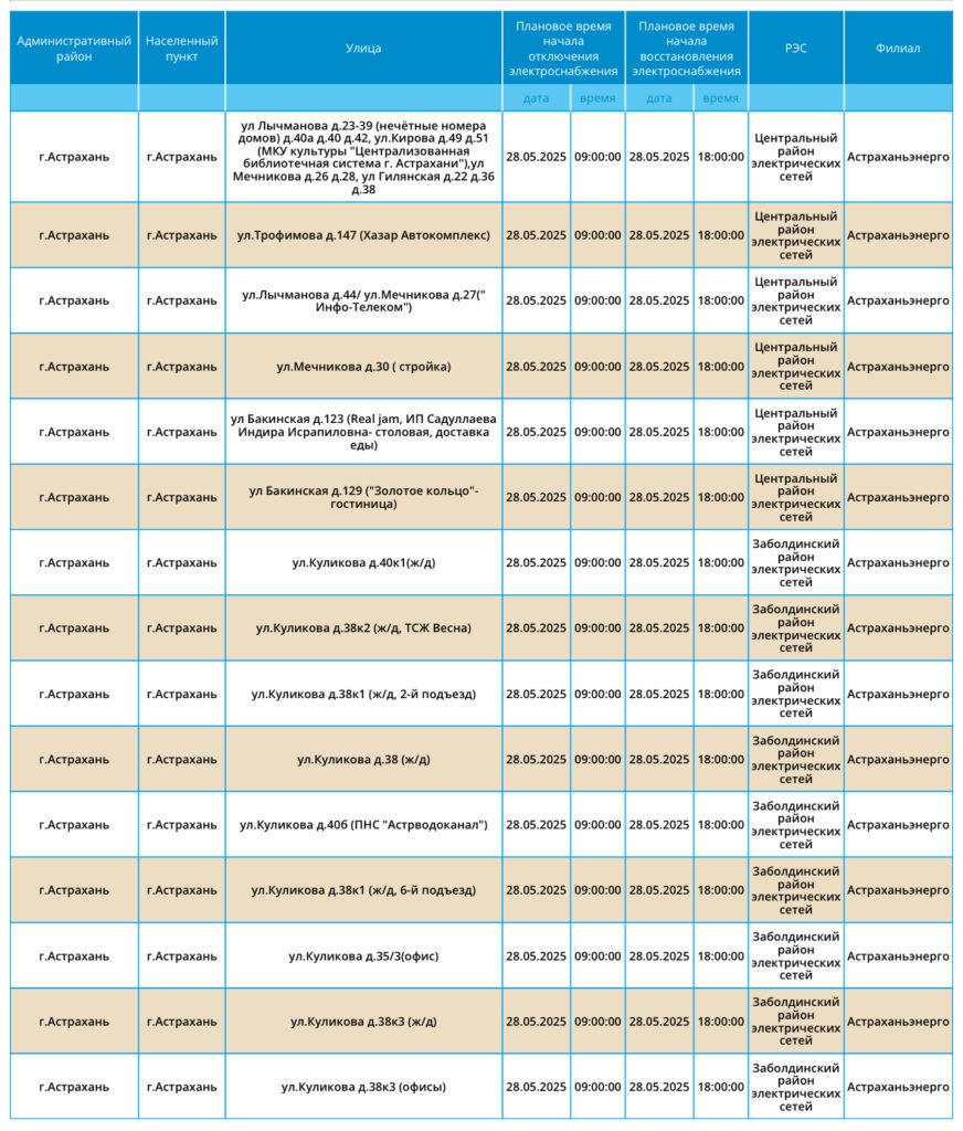 28 мая тысячи астраханцев останутся без света — фото 8
