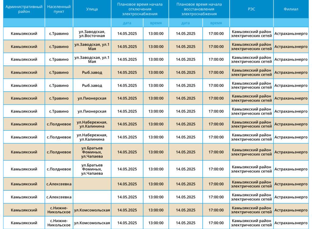 14 мая света не будет в Астрахани и трех районах области — фото 7
