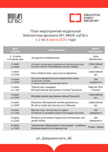 План мероприятий модельной Библиотеки-филиала №1