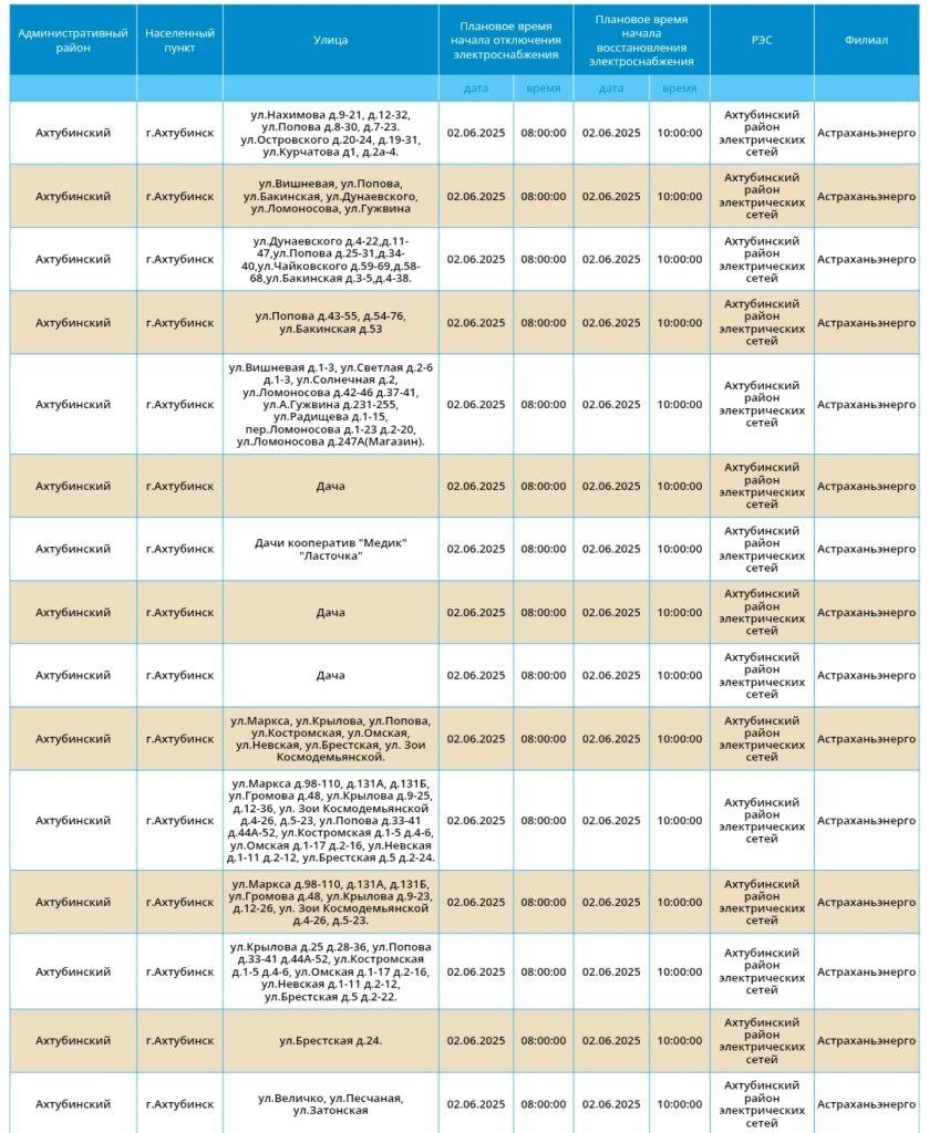 2 июня тысячи астраханцев останутся без света — фото 20