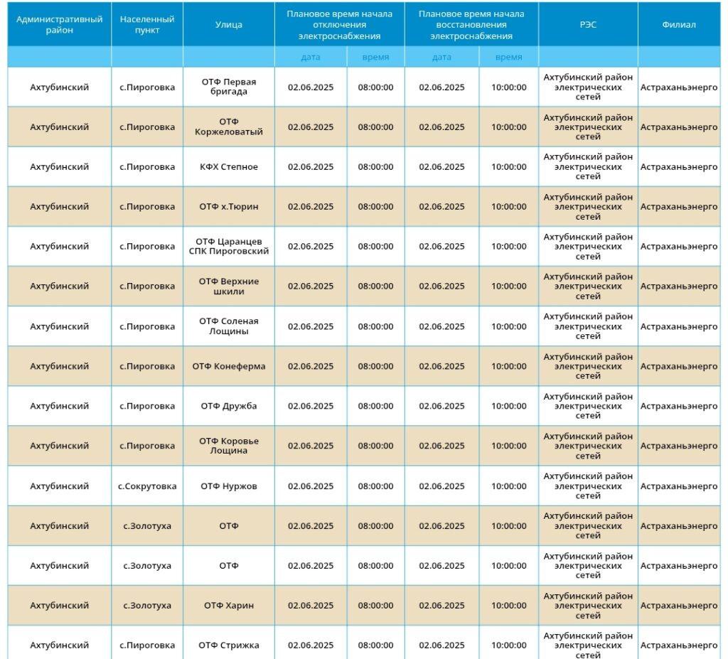 2 июня тысячи астраханцев останутся без света — фото 2
