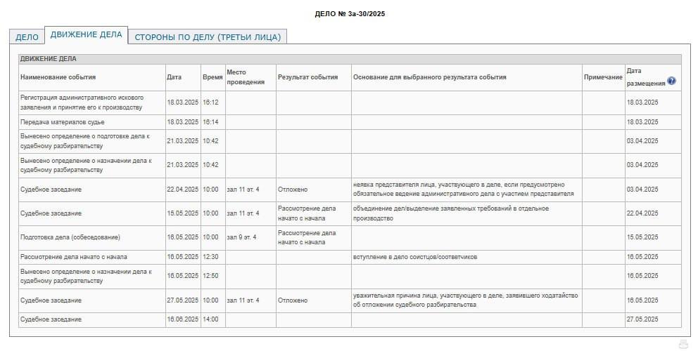 Перегрызли шею теленку и пытались загрызть корову: агрессивные собаки снова напали на домашний скот — фото 1