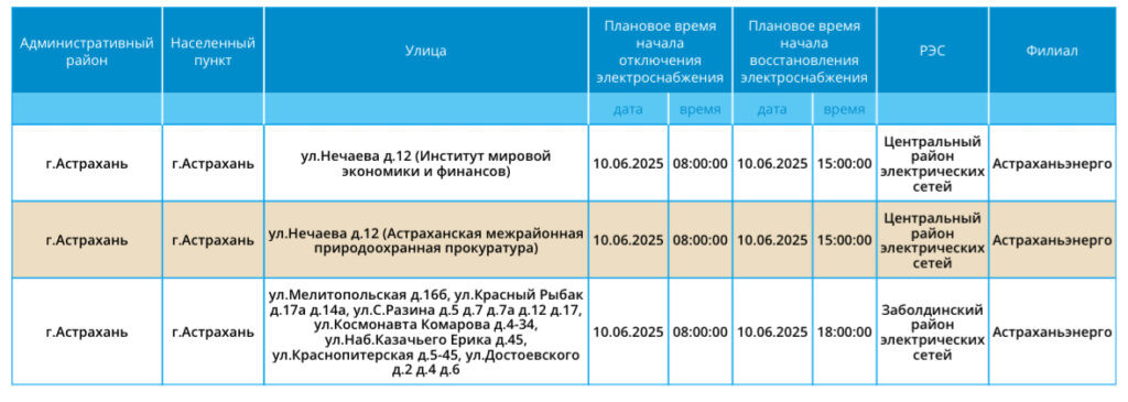 10 июня десятки астраханских улиц останутся без света — фото 2