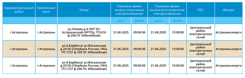 21 июня некоторые астраханцы вновь останутся без света — фото 1
