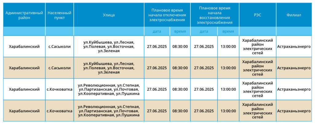 27 июня в Астраханской области вновь пройдут массовые отключения света — фото 3