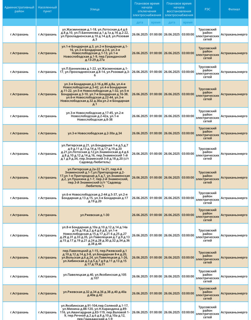 Завтра жители Астрахани и области останутся без света — фото 11