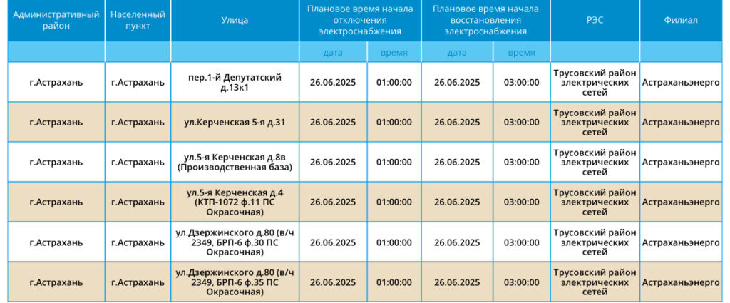 Завтра жители Астрахани и области останутся без света — фото 20