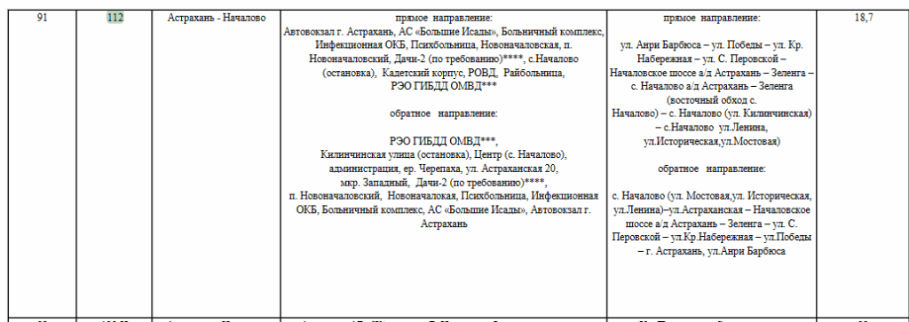 Астраханские автобусы начнут курсировать по новому межмуниципальному маршруту — фото 1