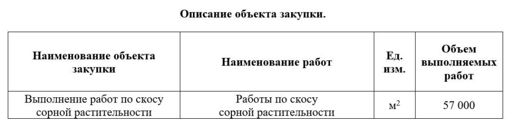 Почти 2 млн на скос: в Астрахани продолжают бороться с сорной растительностью — фото 2