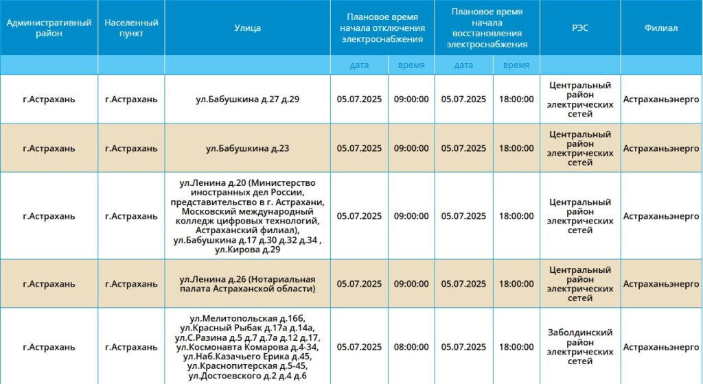 Завтра некоторые астраханцы останутся без света — фото 1