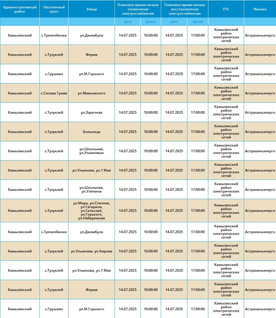 14 июля света не будет в Астрахани и двух районах области — фото 1