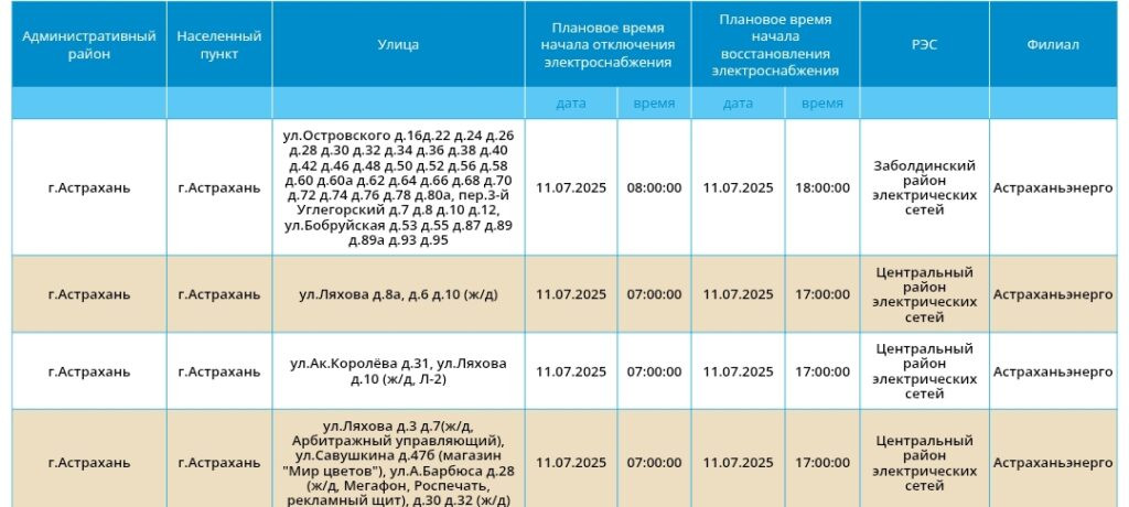 11 июля в Астраханской области пройдут массовые отключения электроэнергии — фото 9
