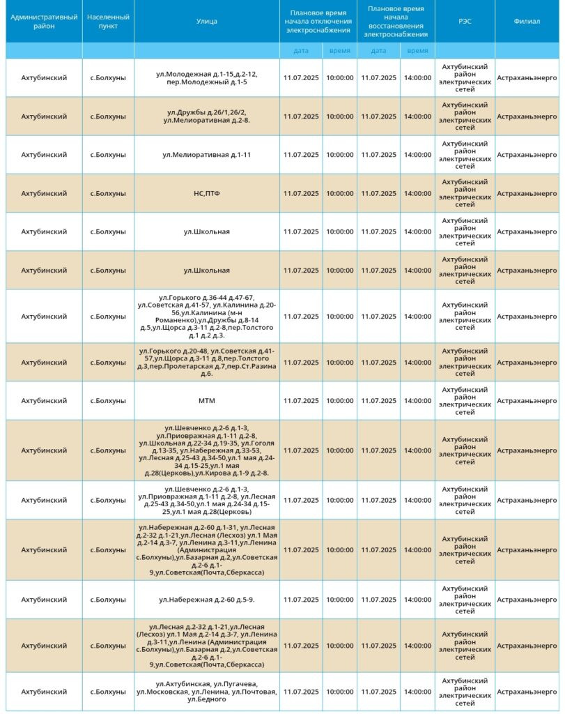 11 июля в Астраханской области пройдут массовые отключения электроэнергии — фото 5