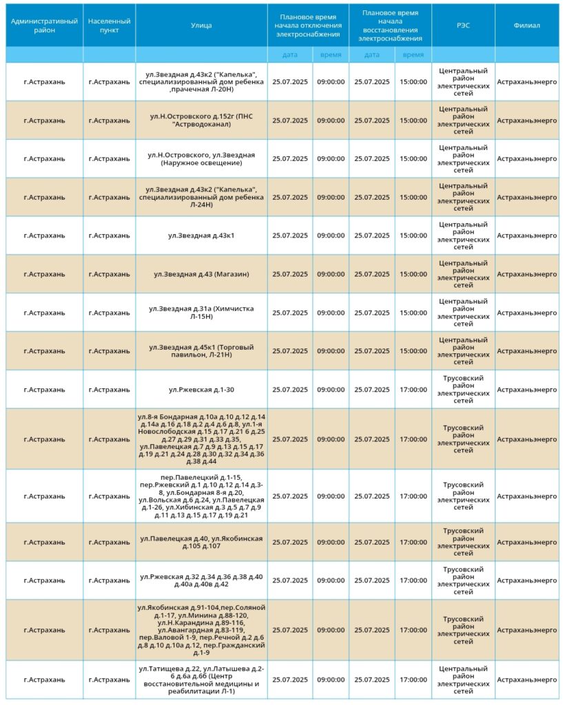 25 июля многие астраханцы планово останутся без света — фото 1