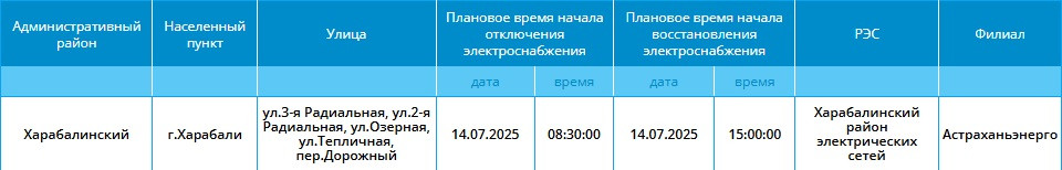 14 июля света не будет в Астрахани и двух районах области — фото 6