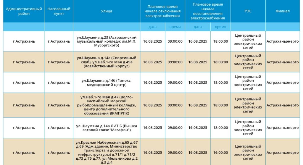 16 августа тысячи астраханцев останутся без света — фото 1