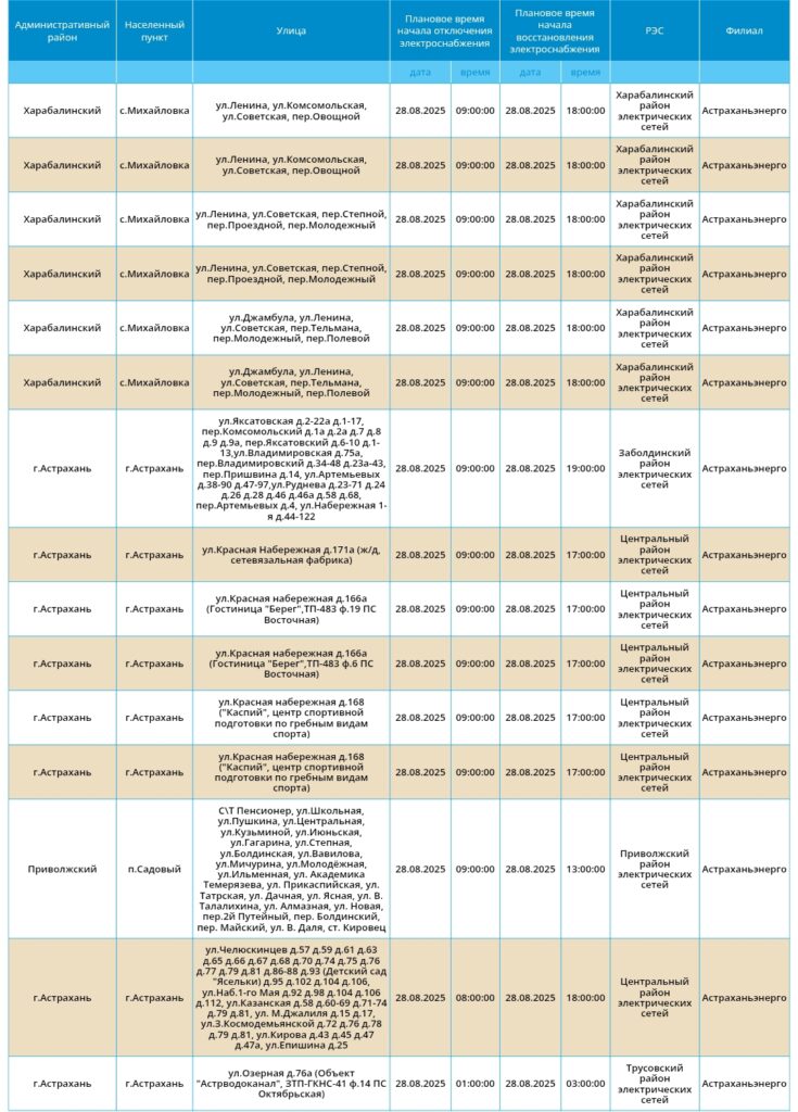 28 августа без света останутся жители Астрахани и трех районов области — фото 6