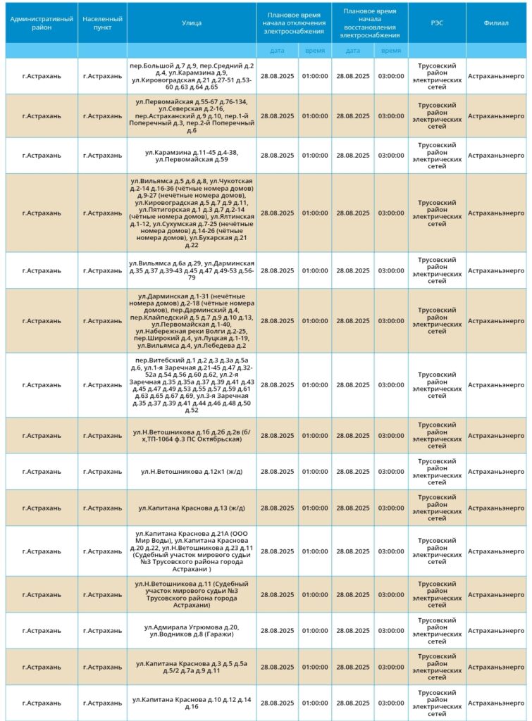 28 августа без света останутся жители Астрахани и трех районов области — фото 11