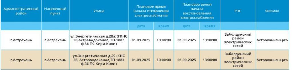 1 сентября некоторые астраханцы планово останутся без света — фото 1