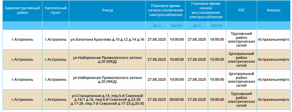 27 августа десятки астраханских жилых домов останутся без света — фото 5