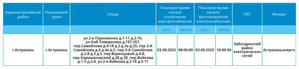 3 августа некоторые астраханцы снова останутся без света — фото 1