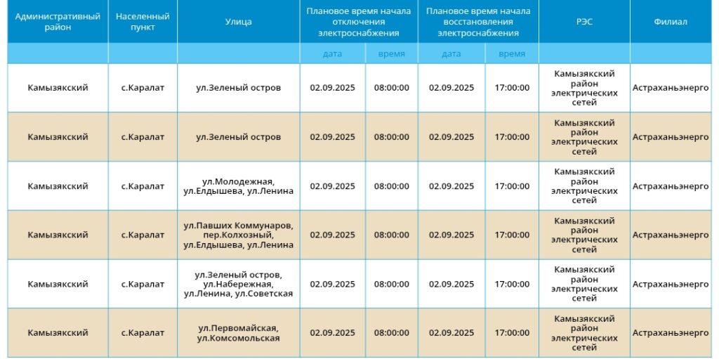 2 сентября многие астраханцы останутся без света — фото 3