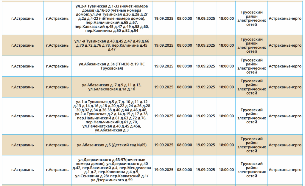 19 сентября некоторые астраханцы планово останутся без света — фото 16