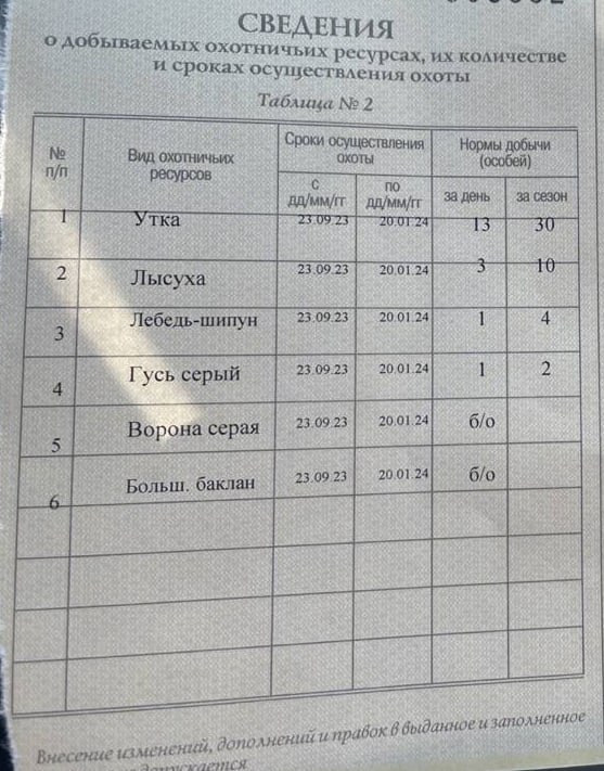Охотничий сезон открывается в Астраханской области — фото 1