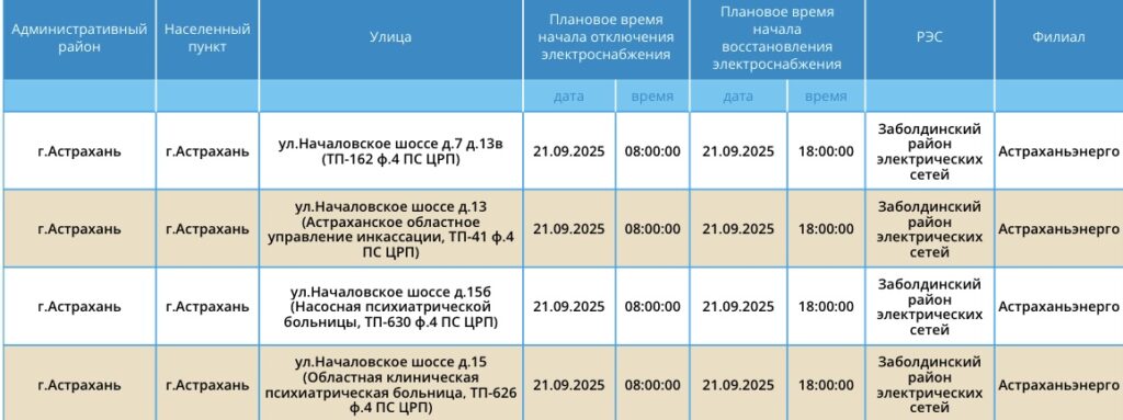 21 сентября некоторые жители Астрахани останутся без света — фото 1