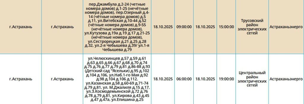 18 октября некоторые жители Астраханской области останутся без света — фото 7