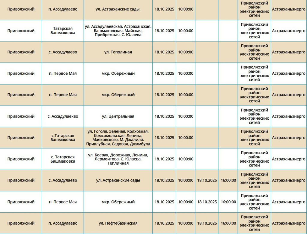 18 октября некоторые жители Астраханской области останутся без света — фото 5