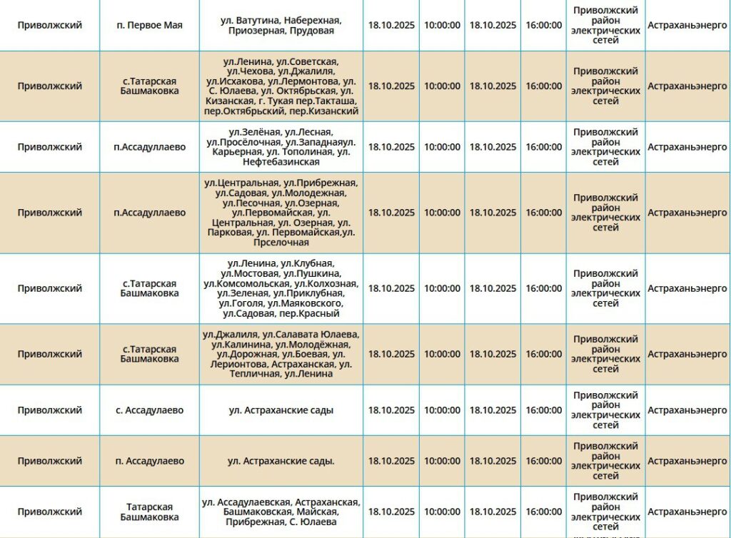 18 октября некоторые жители Астраханской области останутся без света — фото 4