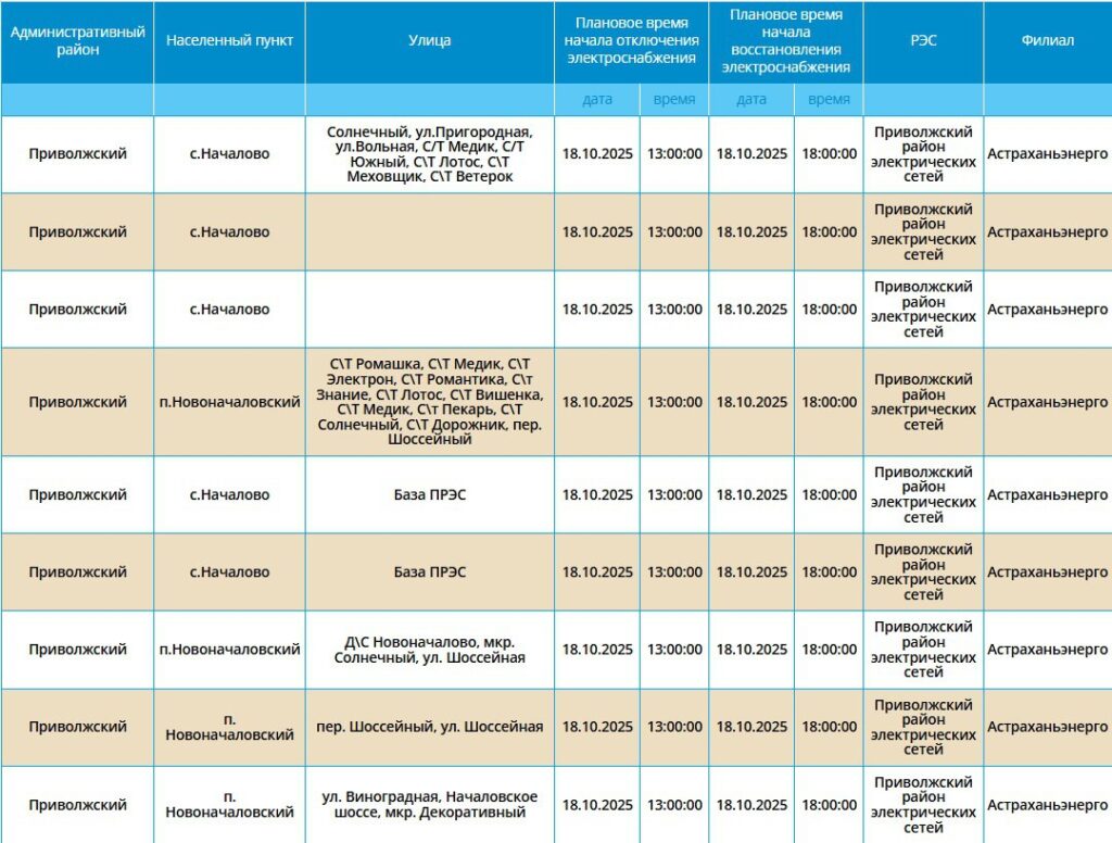 18 октября некоторые жители Астраханской области останутся без света — фото 1
