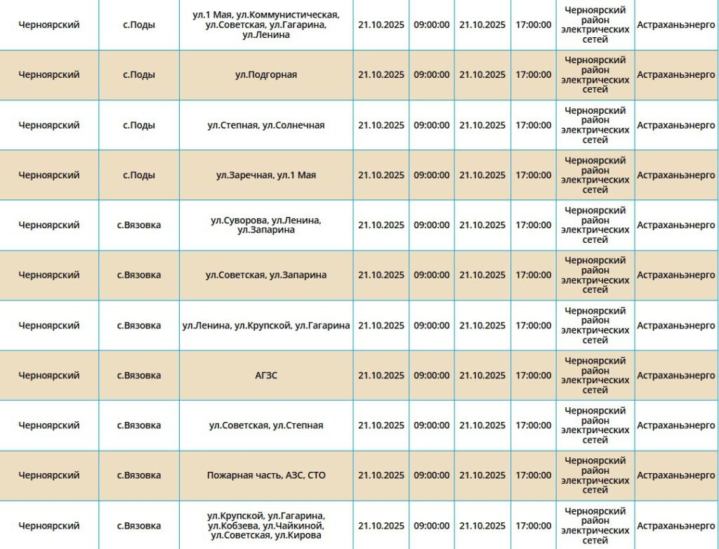 21 октября света не будет в Астрахани и четырех районах области — фото 4