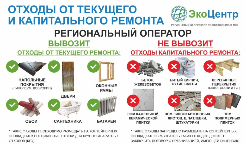 «Серые возчики» и банальная лень: как астраханцы превращают родной регион в свалку — фото 1