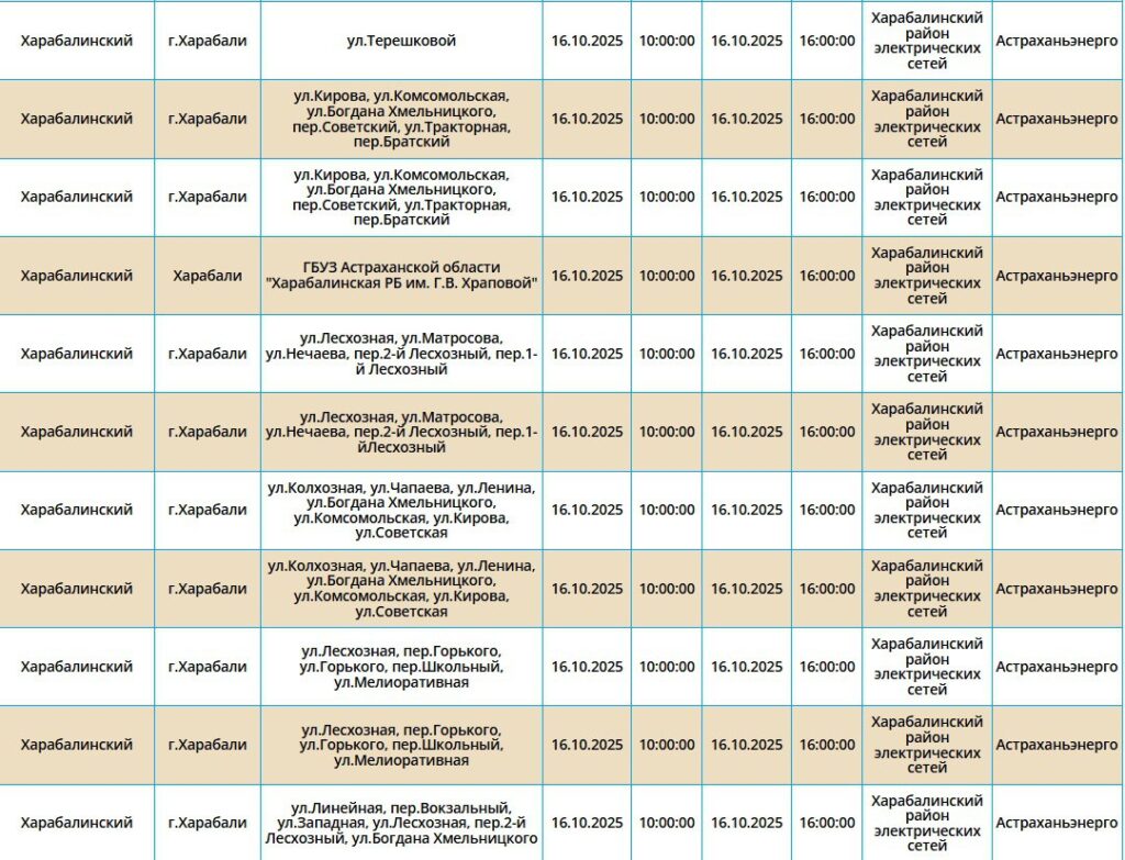 16 октября десятки астраханских жилых домов останутся без света — фото 2