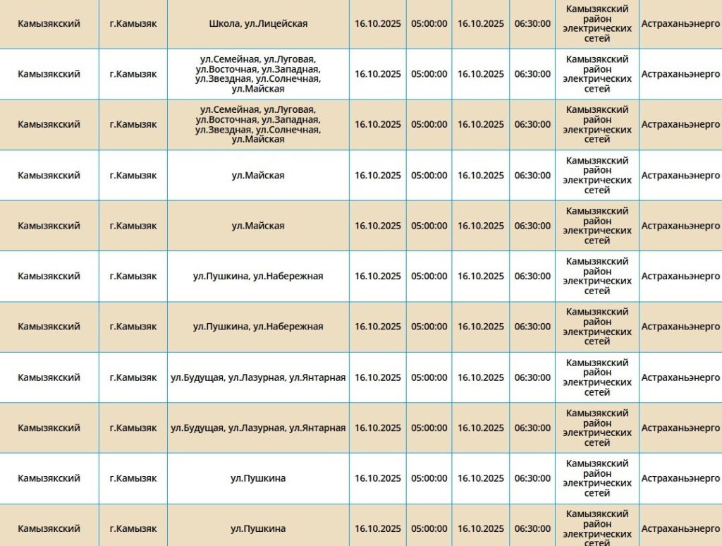 16 октября десятки астраханских жилых домов останутся без света — фото 5