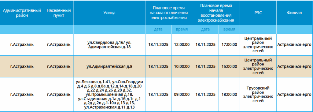 18 ноября некоторые астраханцы останутся без света — фото 1