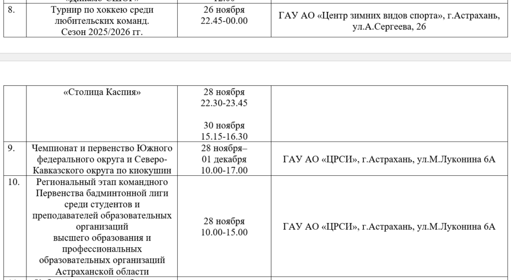 Интересные спортивные мероприятия ждут астраханцев с 24 ноября — фото 2