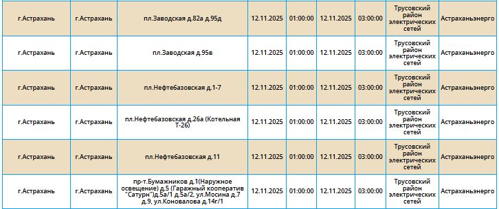 12 ноября в Астраханской области пройдут массовые отключения света — фото 30