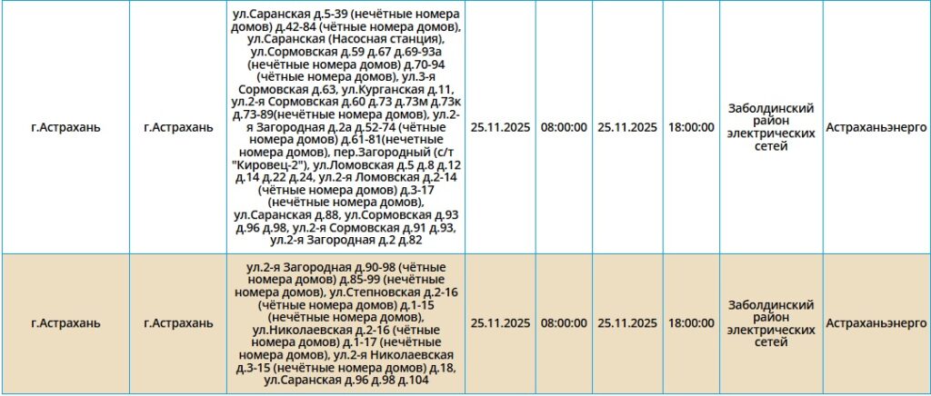25 ноября десятки астраханских жилых домов останутся без света — фото 7