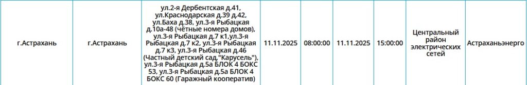 11 ноября астраханцев и жителей области ожидают масштабные отключения света — фото 8