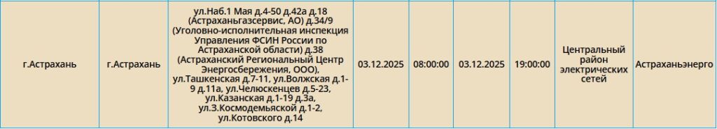 3 декабря тысячи астраханцев останутся без света — фото 4