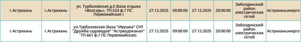 27 декабря некоторые астраханцы планово останутся без света — фото 3