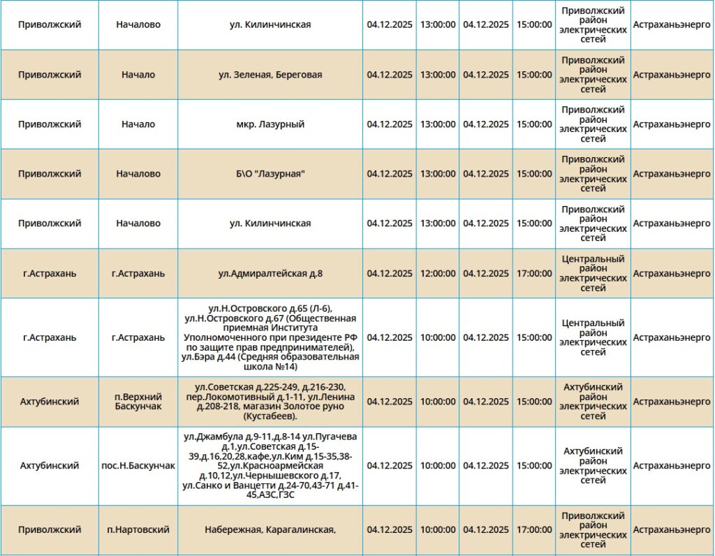 4 декабря десятки астраханских жилых домов останутся без света — фото 5